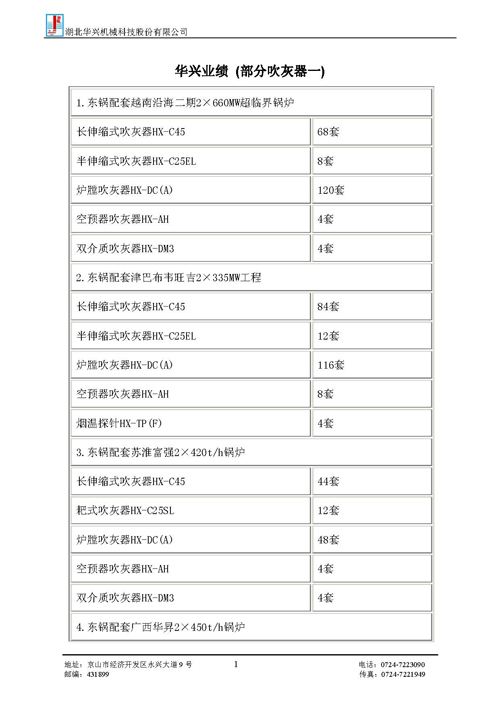  业绩