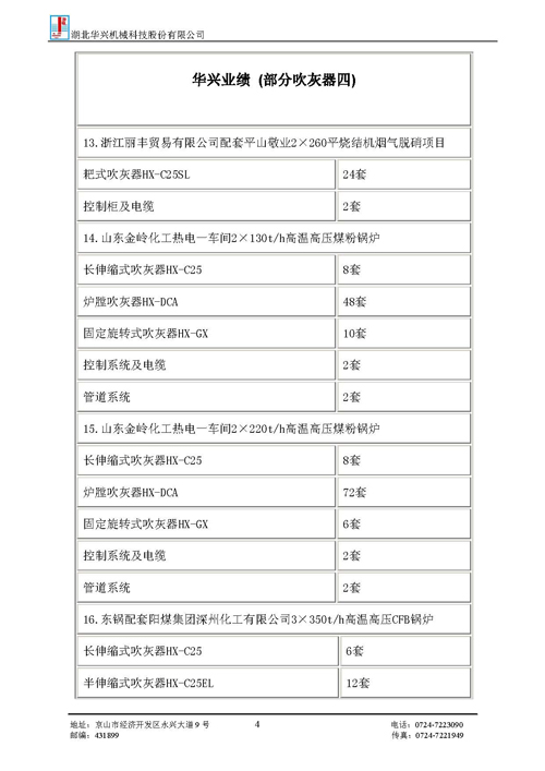 B体育业绩
