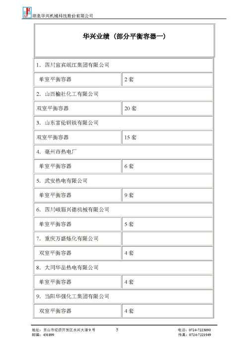 B体育业绩